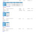 provide d365 finance operation fo technical consultancy development